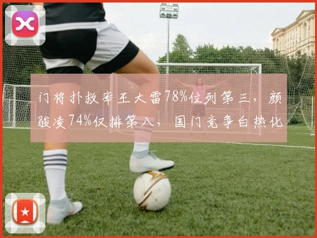 门将扑救率王大雷78%位列第三，颜骏凌74%仅排第八，国门竞争白热化